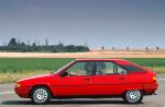 Citroen BX 16 TRS 1982 года